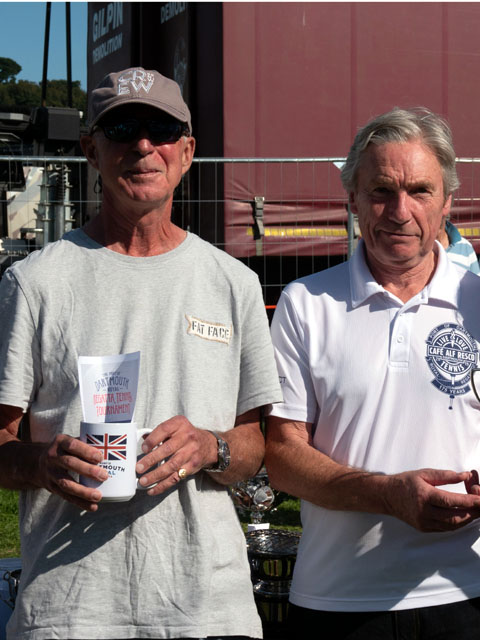 Photo 2 of 21, Prize giving, Closed tournament 2021